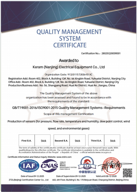 La CINA Keram (Nanjing)ELECTRICAL Equipment Co., Ltd. Certificazioni