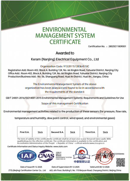 La CINA Keram (Nanjing)ELECTRICAL Equipment Co., Ltd. Certificazioni